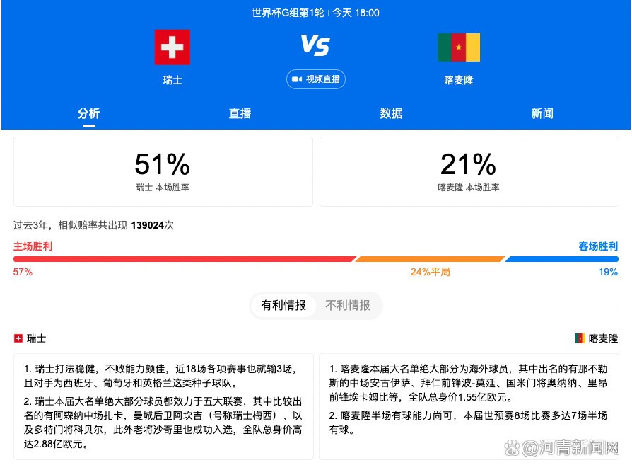 本片讲述四个来自分歧处所，分歧学历、分歧身份的男女，来到深圳这个年夜城市打拼的故事。有的机灵奸刁，有的诚恳猛干，有的自立创业，有的一步一步尽力。她们都有属于本身的故事和终局。